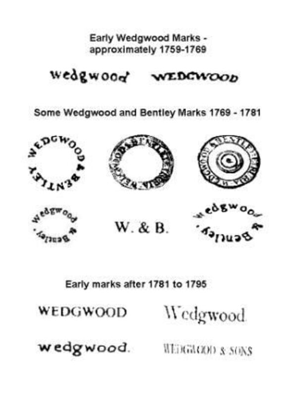 Hướng Dẫn Đọc Nhãn Backstamp Gốm Sứ Wedgwood