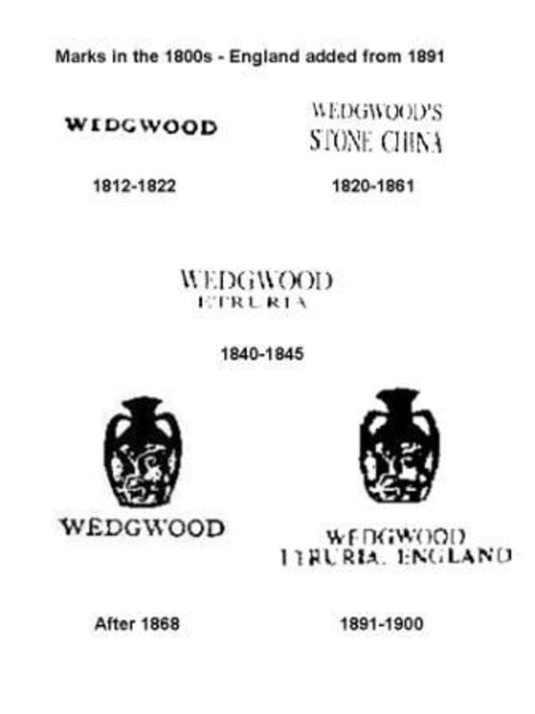 Hướng Dẫn Đọc Nhãn Backstamp Gốm Sứ Wedgwood