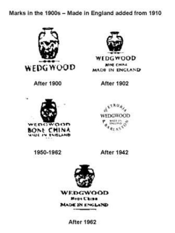 Hướng Dẫn Đọc Nhãn Backstamp Gốm Sứ Wedgwood